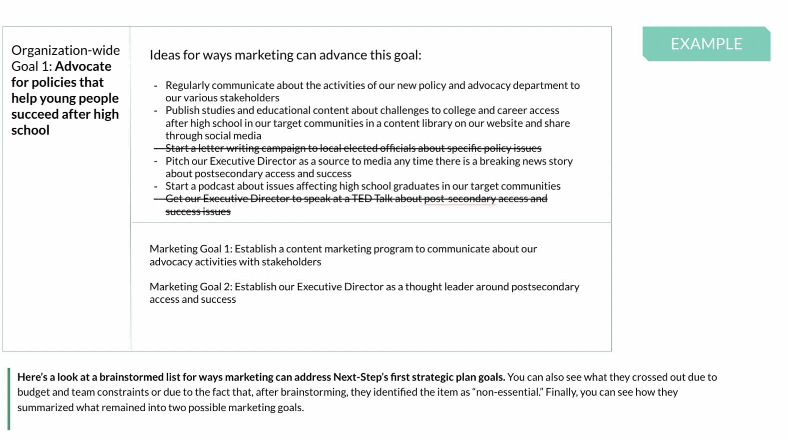 A sample page from the Essential Nonprofit Marketing Plan Template shows an example brainstorming chart to develop marketing goals that support an organization-wide goal. 
