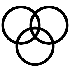 venn3 venn3