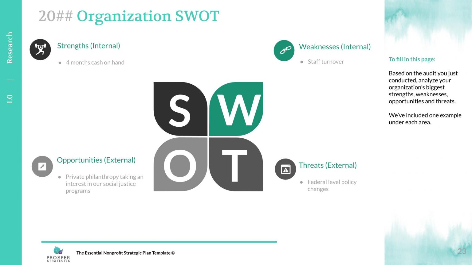A Nonprofit Strategic Plan Example To Inspire Your Organization