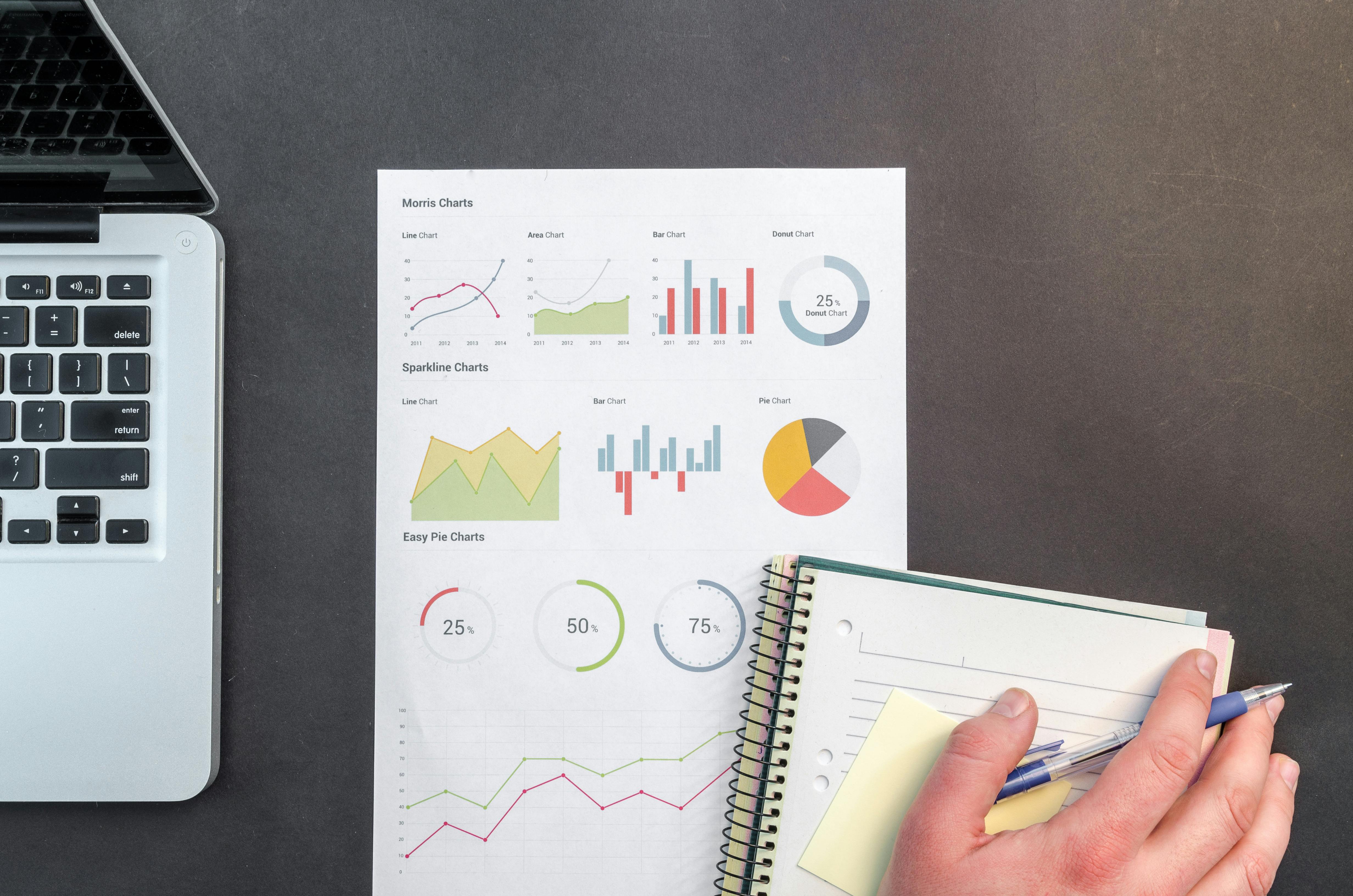 Nonprofit financial gauges